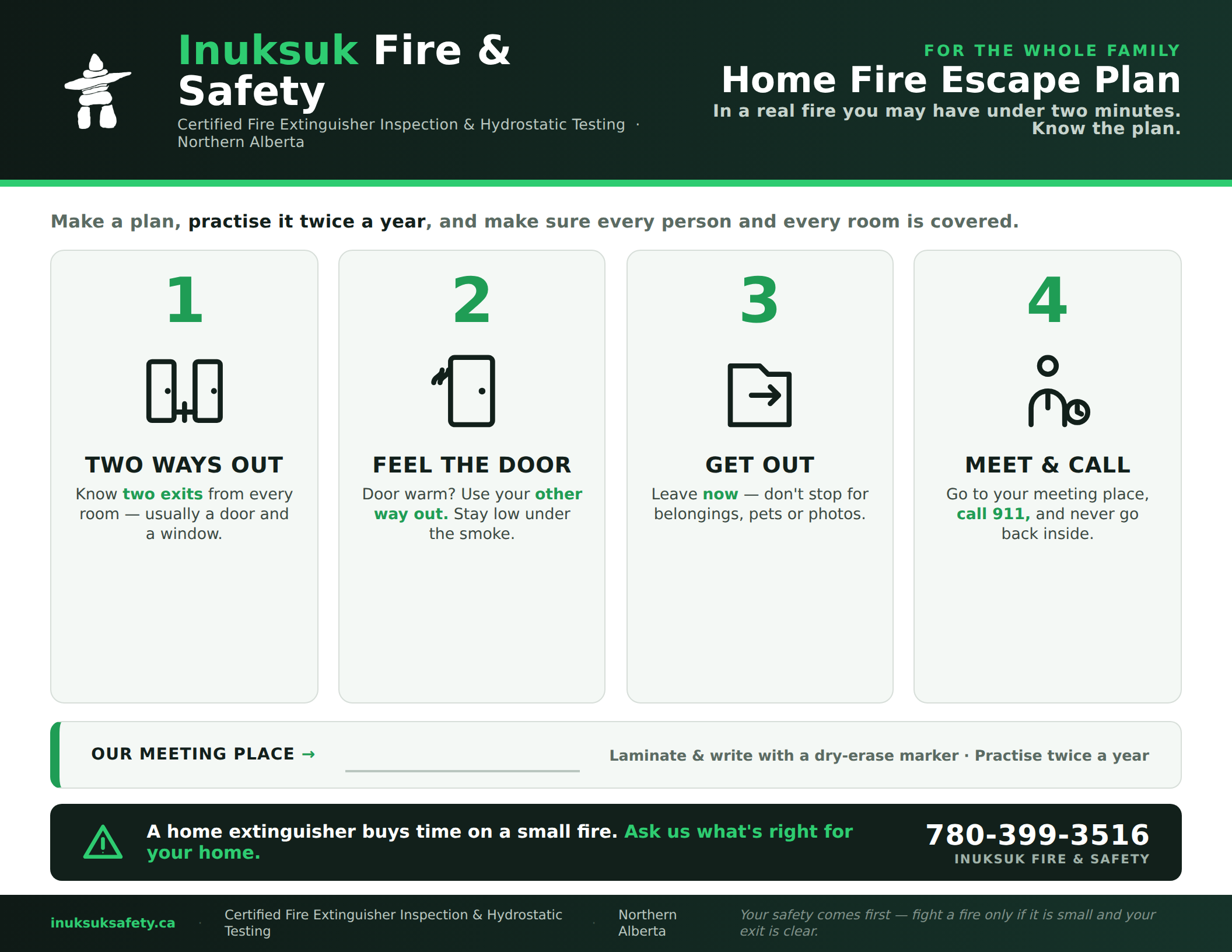 Inuksuk Fire & Safety home fire escape plan poster showing two ways out, checking the door, getting out, and meeting to call 911
