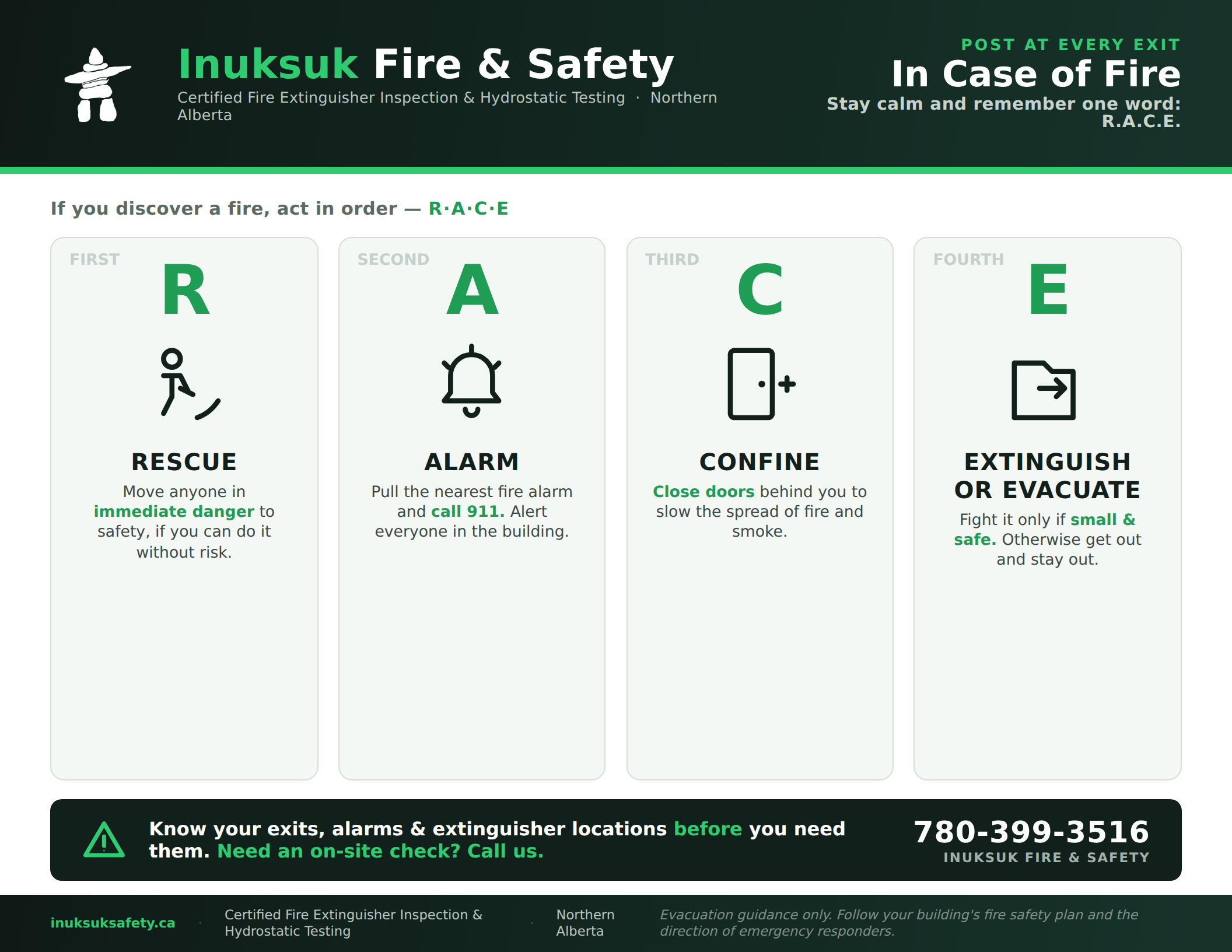 Inuksuk Fire & Safety R.A.C.E. fire response poster: Rescue, Alarm, Confine, Extinguish or Evacuate